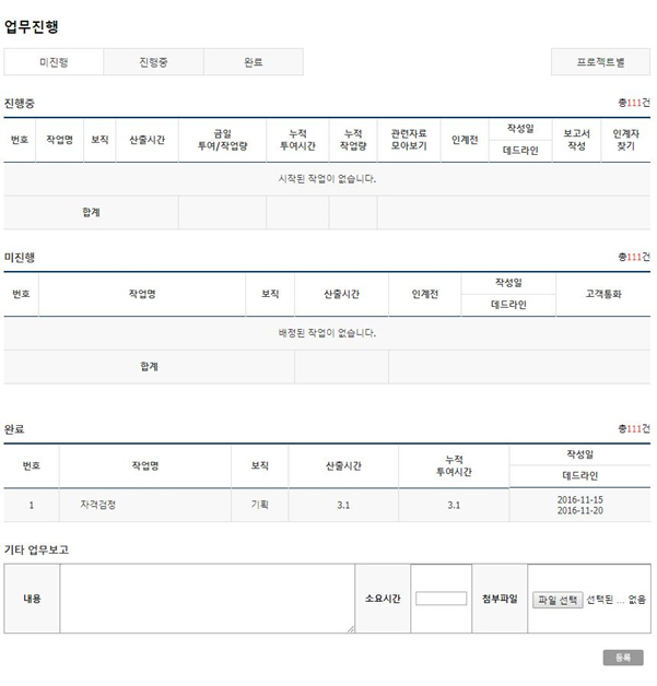 업무진행